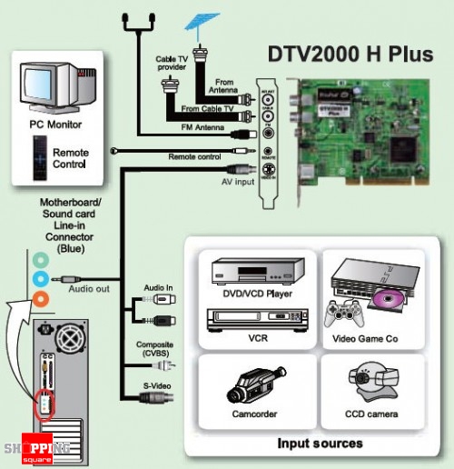 Conexant Bt878 Tv Card Software