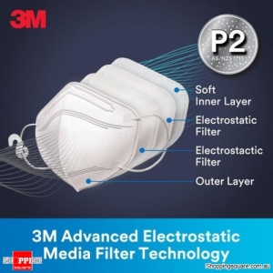 3M P2 Particulate Vertical Flat Fold Disposable Respirator Face Mask 5 pack