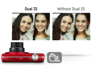 Shake, rattle or stroll : Dual Image Stabilization