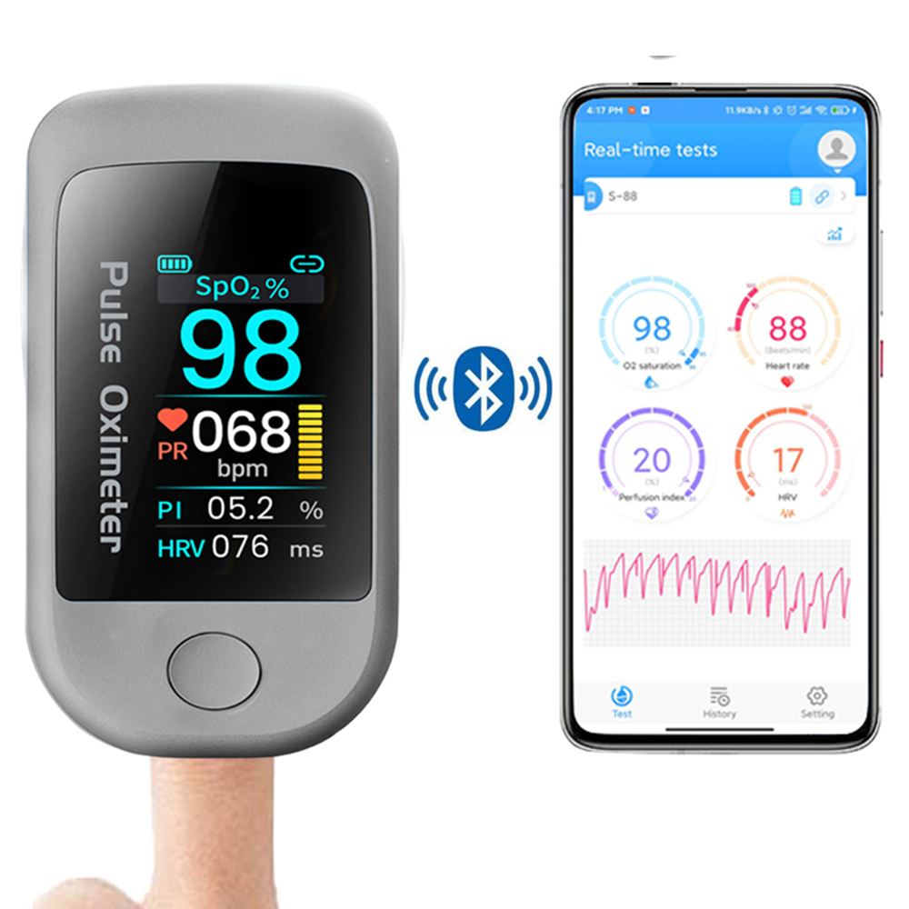 Boxym Smart bluetooth 5.1 Fingertip Pulse Oximeter HRV Heart-Rate Variability Meter Monitor APP Control Data Record