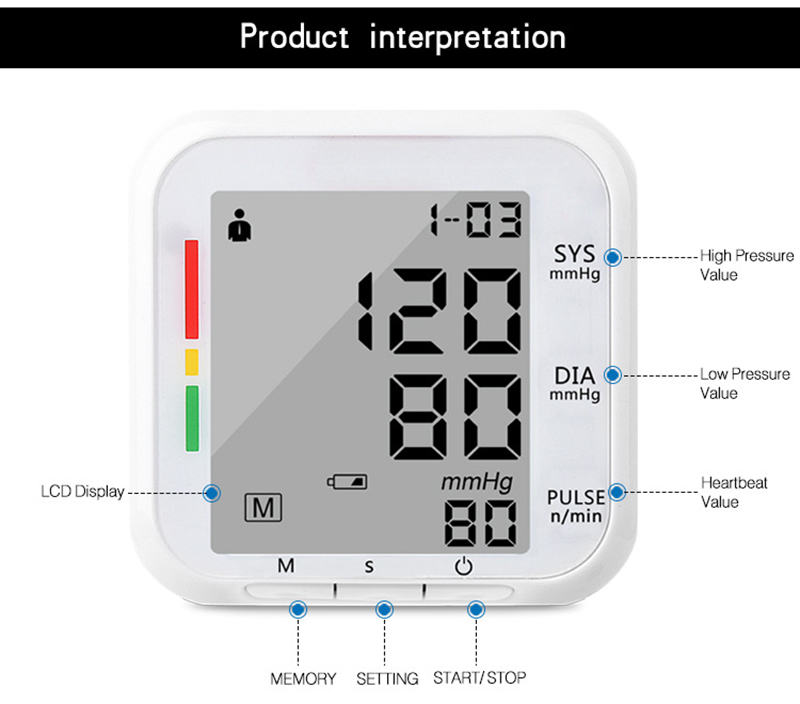 Boxym Wrist Blood Pressure Monitor Home Automatic Bp Monitor Irregular
